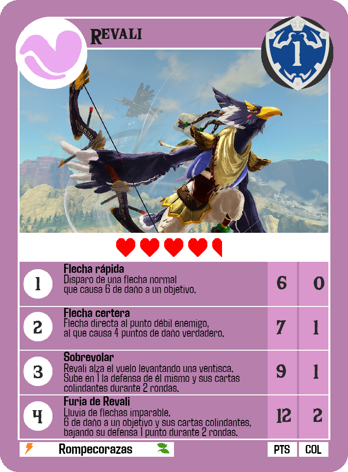 Revali