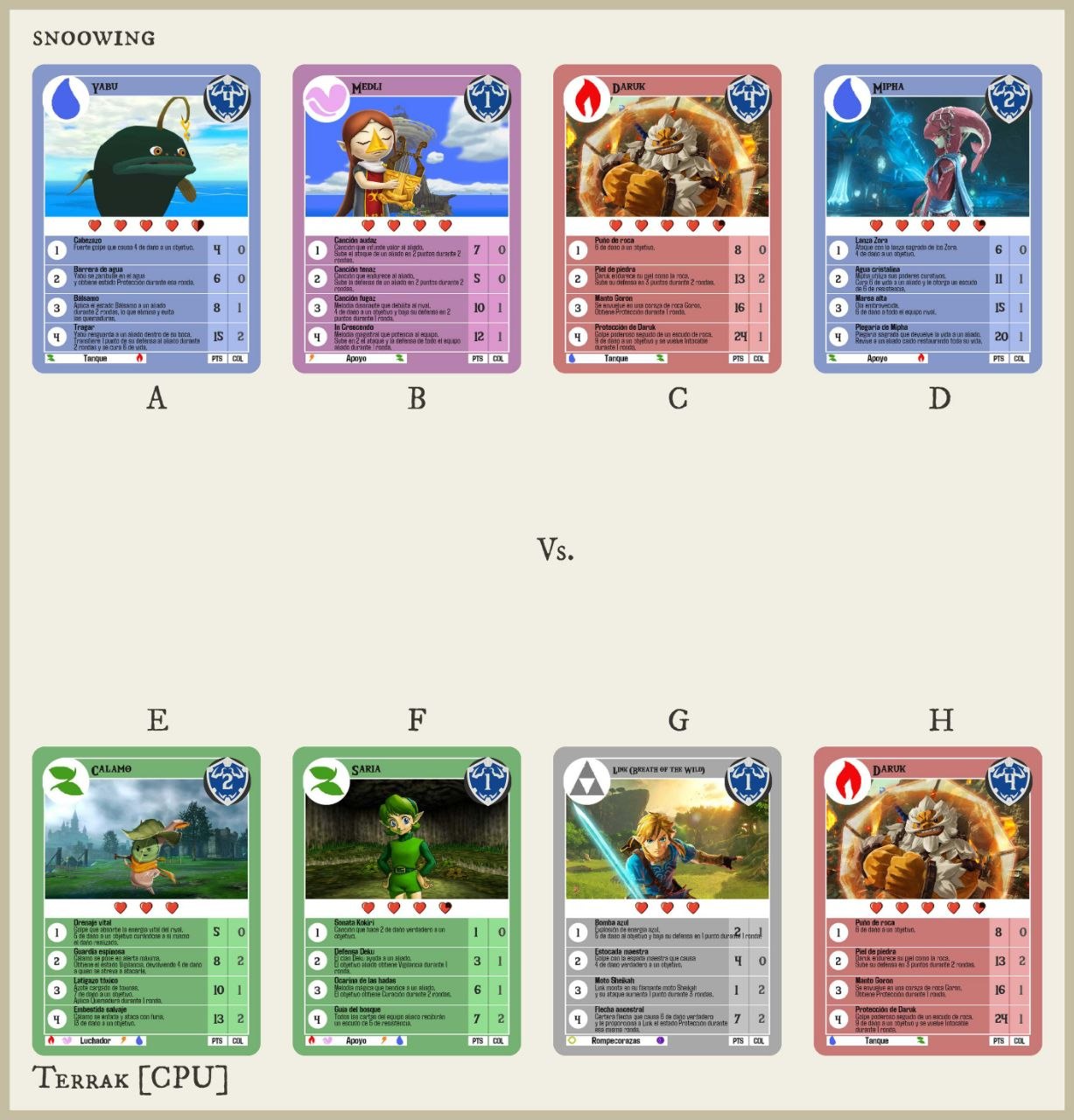 Tablero con las ocho cartas identificadas de la A a la H.