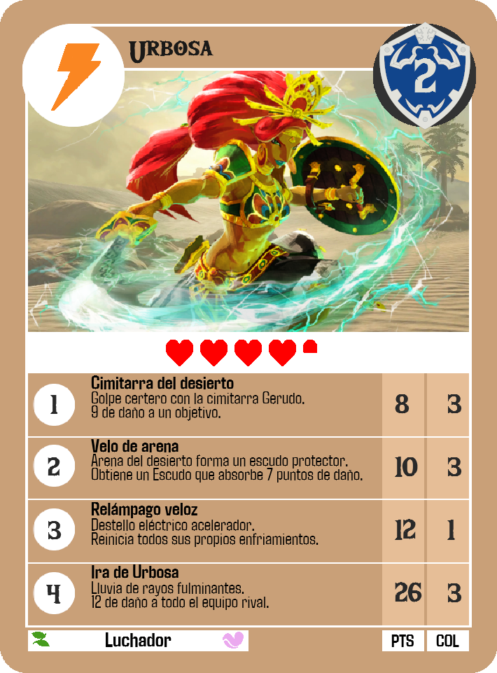 Urbosa